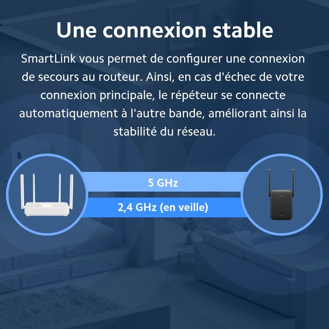 Xiaomi WiFi Range Extender AC1200 | Double Bande | 1200 Mbps – Image 4