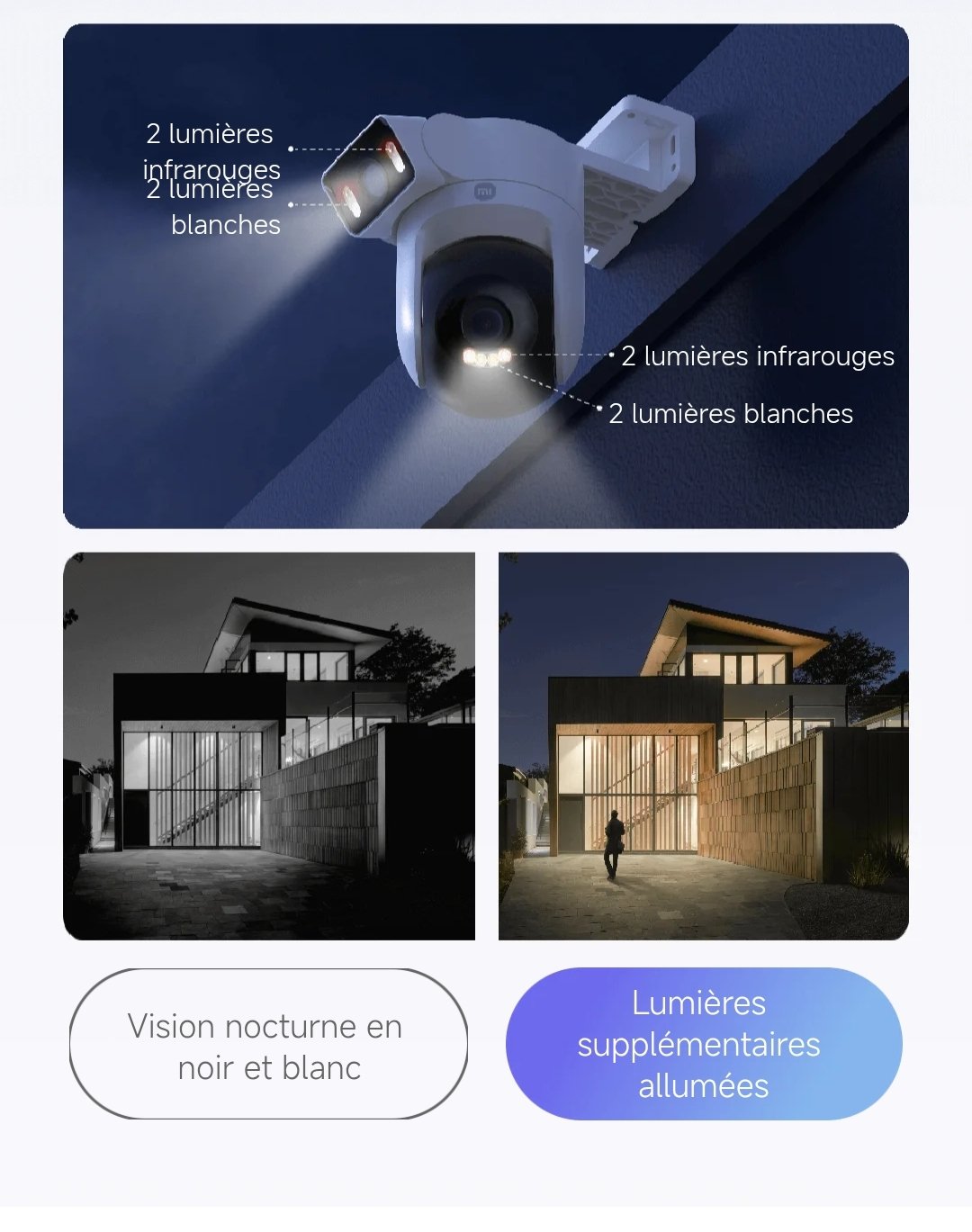 Xiaomi Outdoor Camera CW500 Dual | 2K QHD | IP66 | WiFi 6 – Image 3