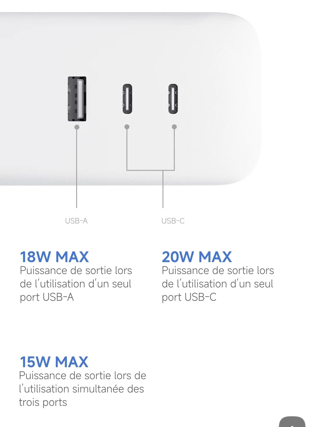 Xiaomi 20W Power Strip | 3 Prises | USB-C | USB-A | 20W – Image 5