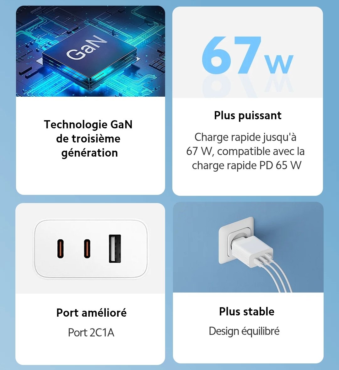 Xiaomi 67W GaN ultra rapide | 2 Type-C + 1 USB-A | Puissance 67W – Image 6