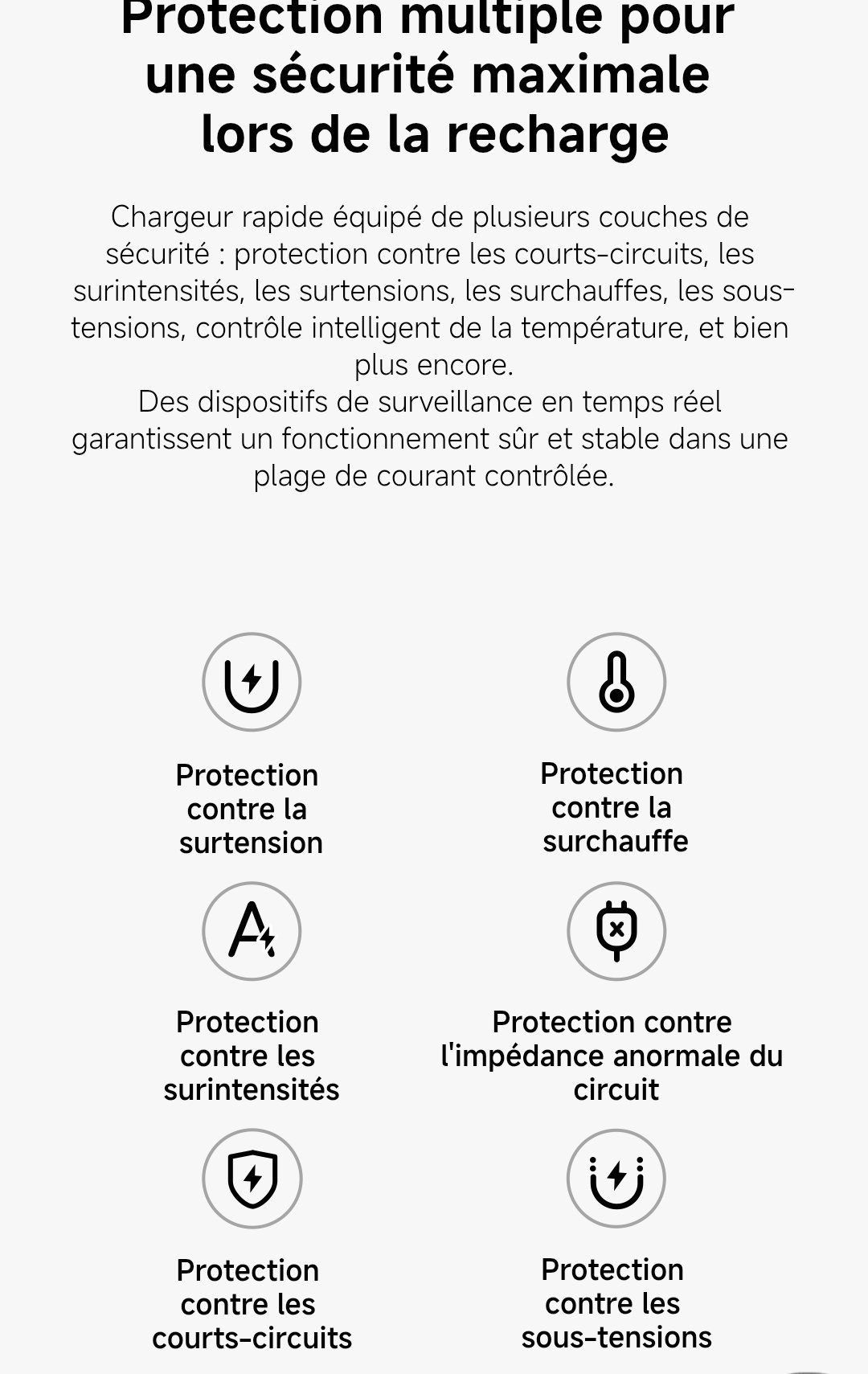 Xiaomi 67W HyperCharge (Type-A) |Technologie intelligente – Image 4