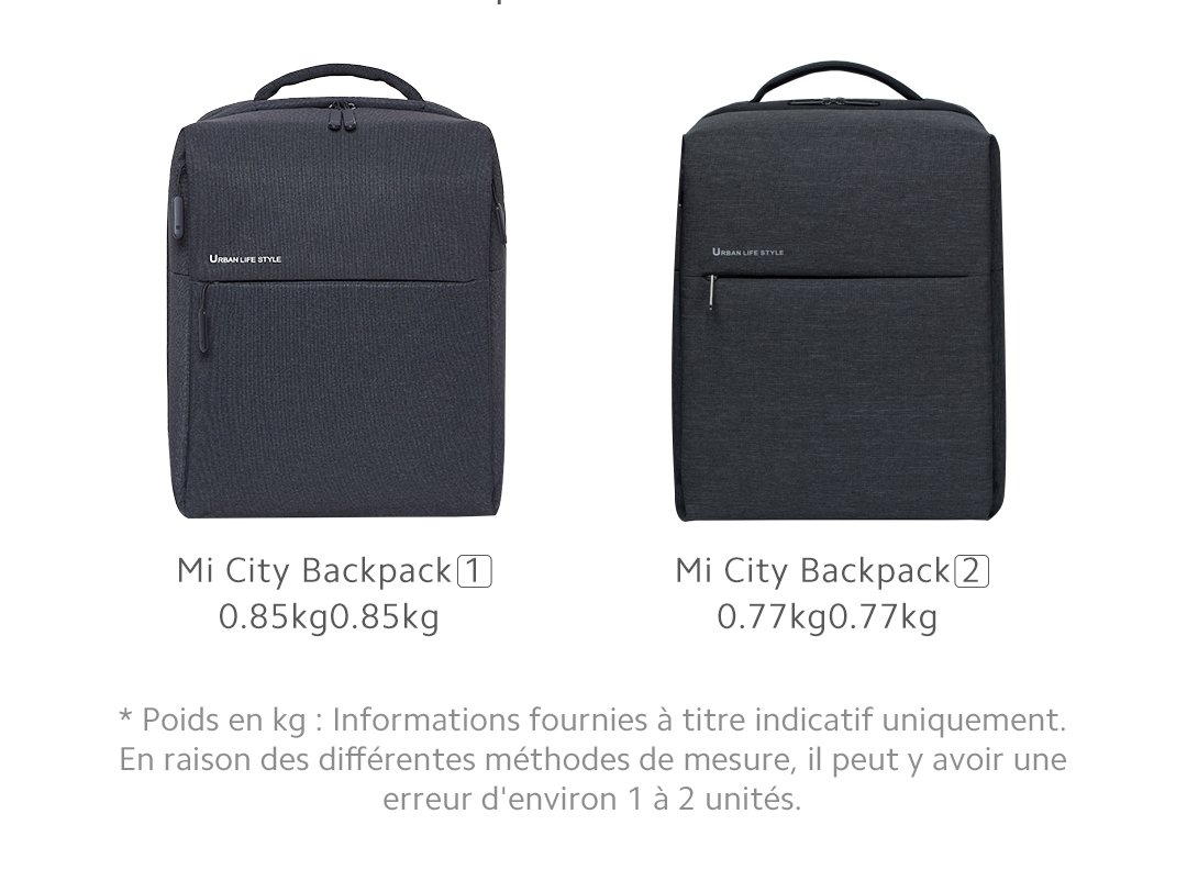 Xiaomi Urban Life Style Backpack 2 | 17L | Design moderne – Image 7