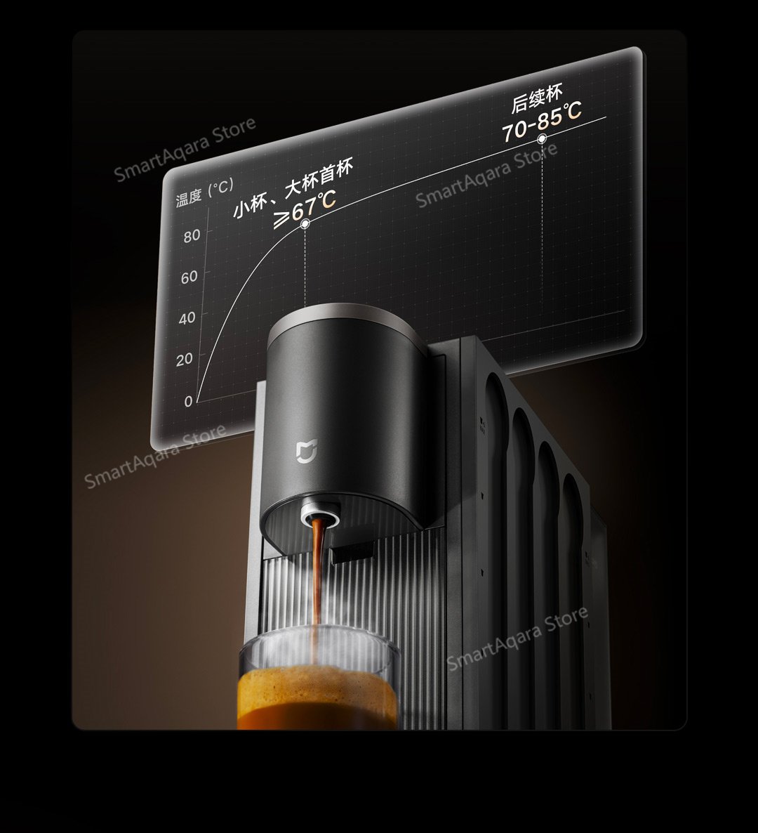 🔥 Xiaomi Mijia Capsule Coffee Machine S1 – 1300W | 20 Bar | Compact Design – Image 7