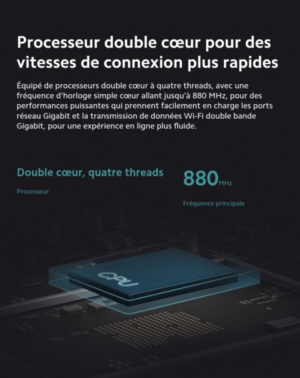 Vortex Roter Port Xiaomi Mi Router 4A Gigabit Edition – Dual Band AC1200 | 4 Antennes ...